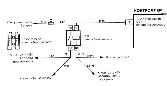 схема живлення обігрівача ВАЗ-2110
