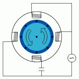 асинхронний однофазний двигун