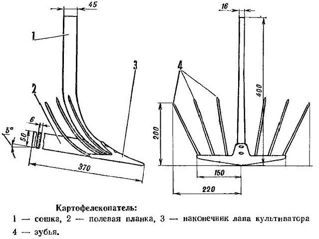 копалка картоплі для мотоблока