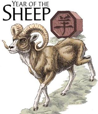 Сумісність Вівці і Вівці