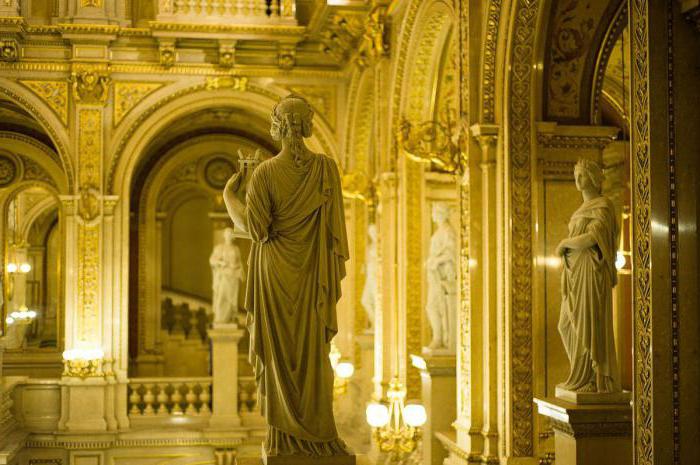 Віденська державна опера: історія, фото, репертуар