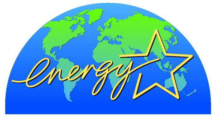 energy star що це за програма 