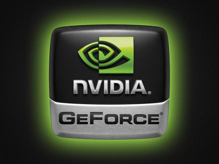 відеокарта geforce gt 520 характеристики