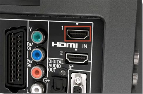 який hdmi кабель вибрати для 3d