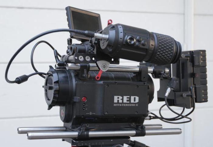 Камери від Red Digital Cinema Camera Company