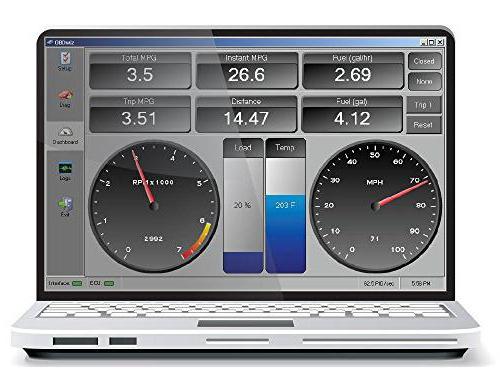 Краща програма для діагностики авто. Огляд програм для діагностики авто