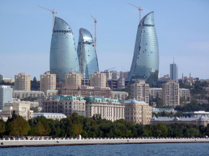 населення міст Азербайджану
