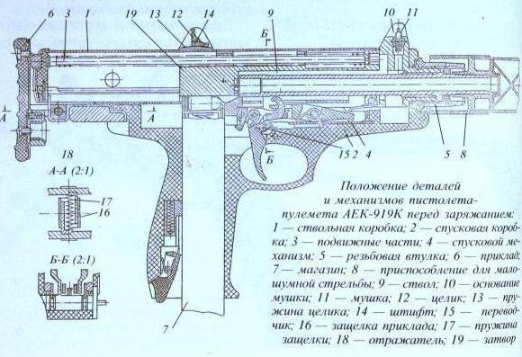  пістолет кулемет АЕК 919к каштан 