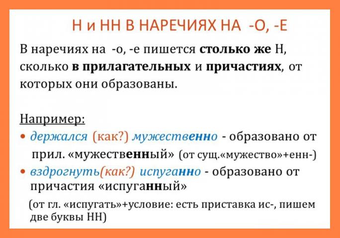 «Скажений» або «скажений»? Правопис суфікса НН. суфікс -н