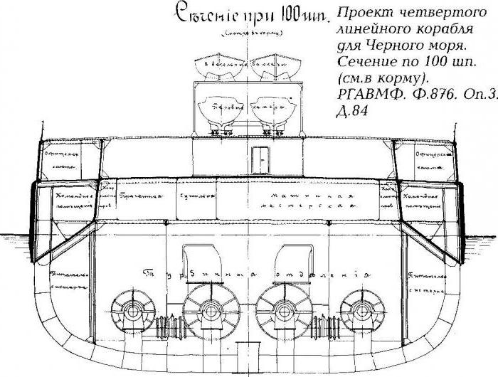 імператор микола 1 лінкор 