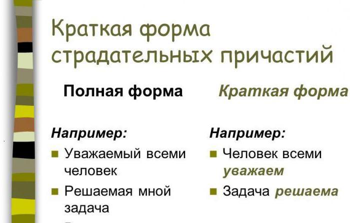 короткі та повні пасивні дієприкметники