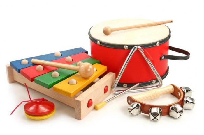 Музичне заняття в середній групі дитячого садка