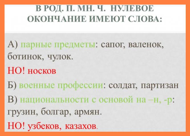 Носков або носок? Як правильно: пара носок або пара шкарпеток?