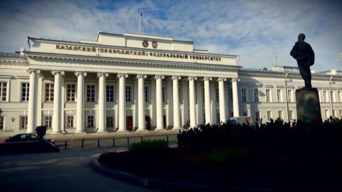 університети Казані