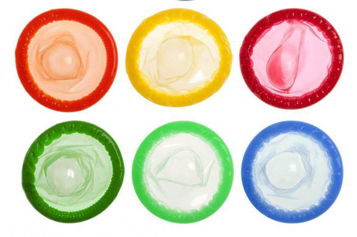 Sico (презервативи): види, відгуки