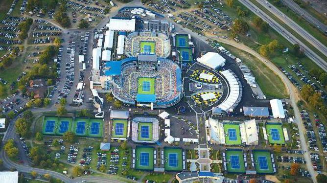 Теніс WTA. Огляд турніру в Цинциннаті