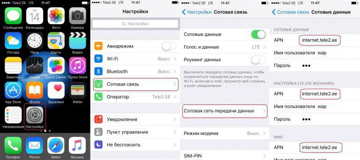 як налаштувати інтернет на айфоне 5s Теле2