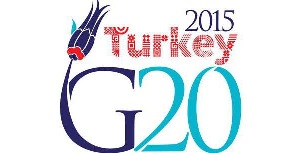 Велика двадцятка (G20): склад. Країни Великої двадцятки