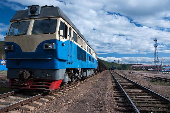 на який термін може укладатися трудовий договір в РЖД