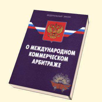 правотворчість правотворческий процес