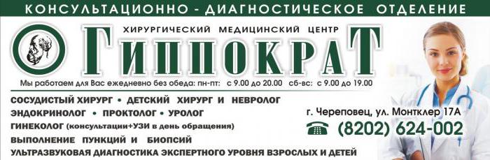 Курсы банков в череповце. Гиппократ медицинский центр. Медицинский центр Череповец. Гиппократ Череповец. Центр хирургии Череповец.